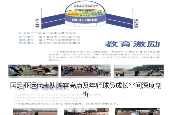 国足亚运代表队阵容亮点及年轻球员成长空间深度剖析 - PG